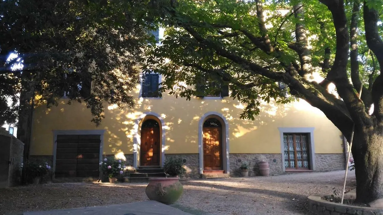 Hotel Il Tasso Pietraviva